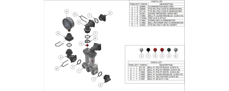 Flow Kit FY425 series 2col
