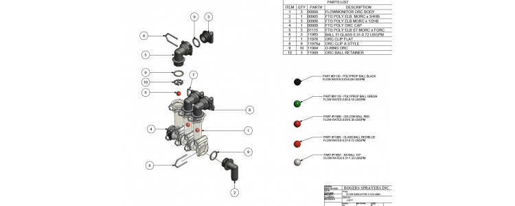Flow Kit HP Ctr 3 Col WF