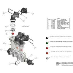 Flow Kit Walker 3Col