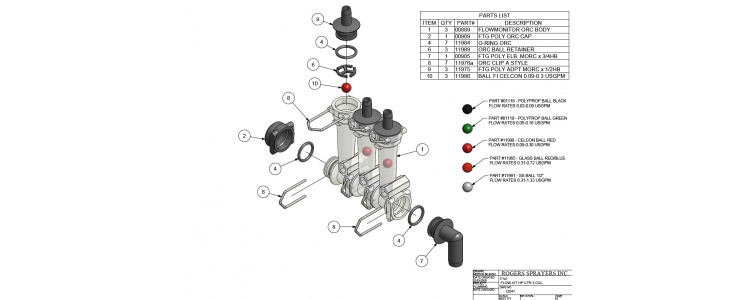 Flow Kit HP Ctr 3Col