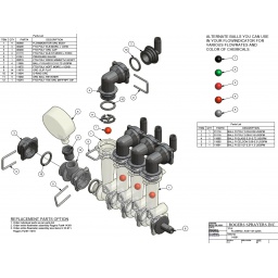 Flow Kit 4 Col w/gauge