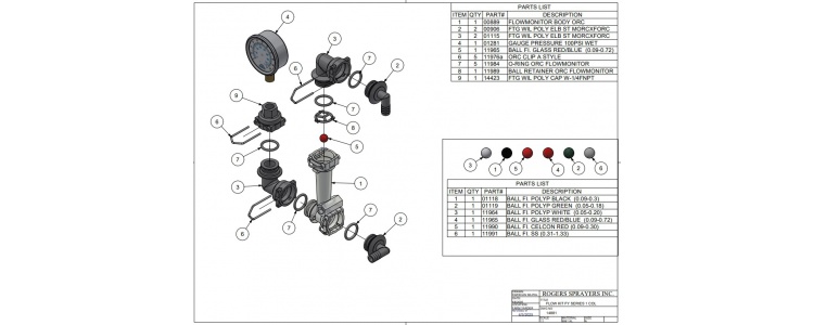 Flow Kit FY & ETT series 1col Flow Kit FY & ETT series 1col