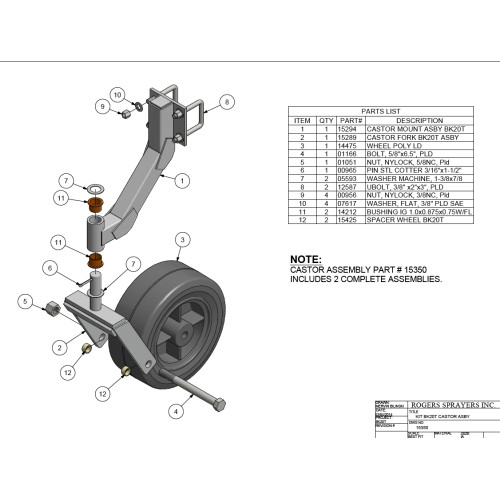 Kit BK20T Castor Asby