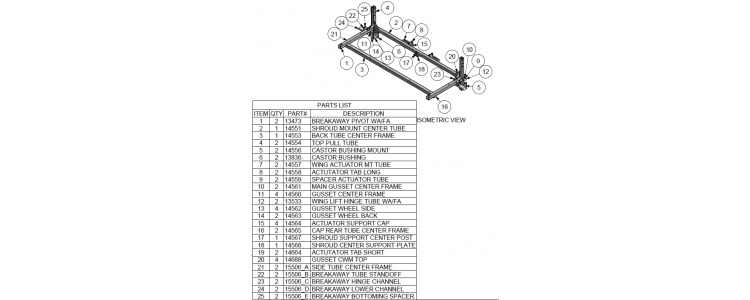 Frame Center GF13/15