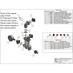 Flow Kit ETT series 2col