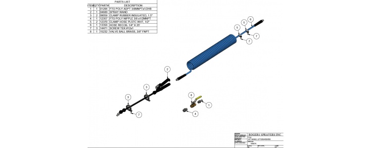 Kit Wand, ETT350/450/650